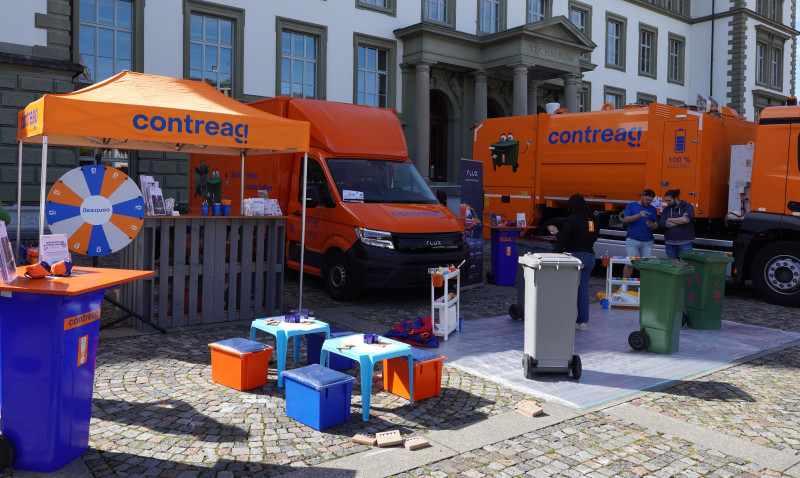 Contreag am Klimatag 2026